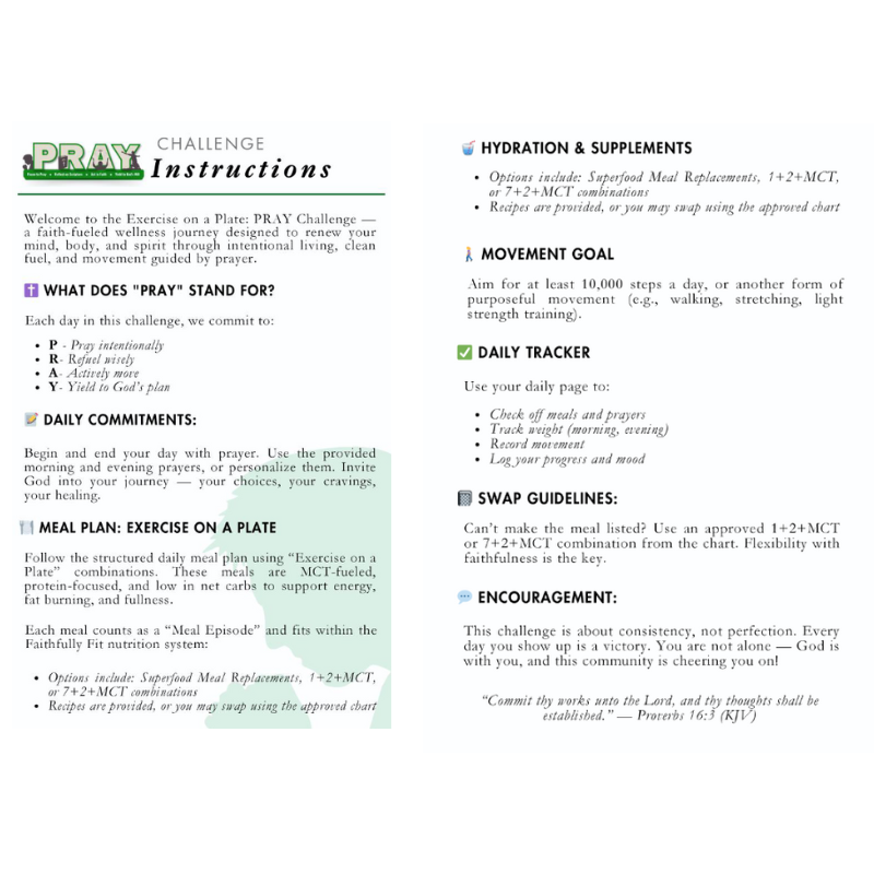 I AM Faithfully Fit: MCT Oil Recipes & PRAY Challenge Book